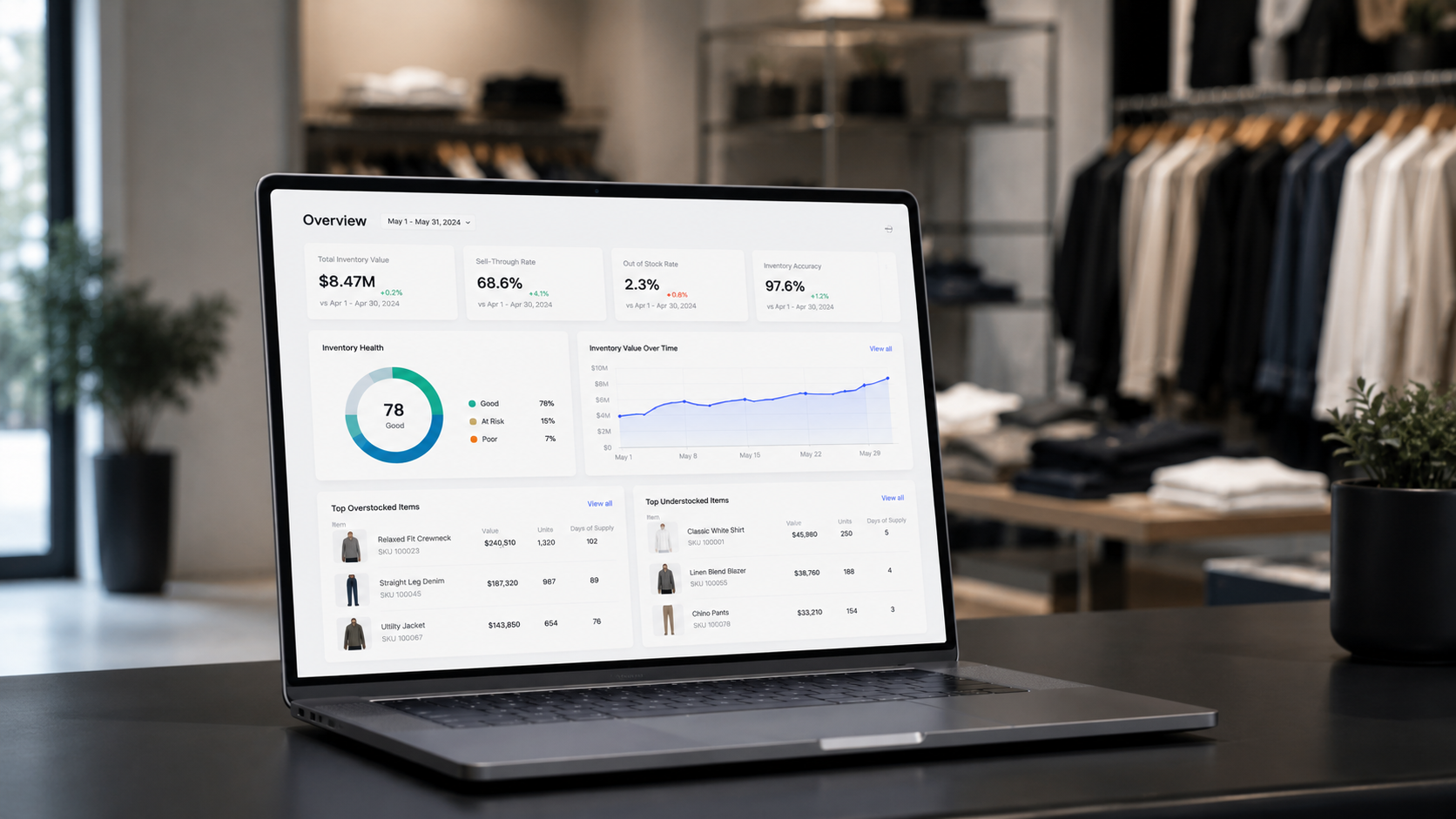 Inventory Management Starts with Data Management 3 Inventory Management Starts with Data Management