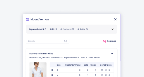 smart replenishment prioritize