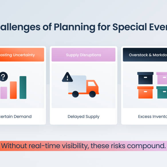 El arte de abastecerse para eventos especiales: cómo Onebeat puede ayudarle a planificar los periodos de máxima actividad
